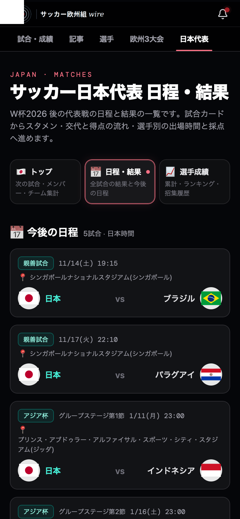 日本代表の「日程・結果」ページ
