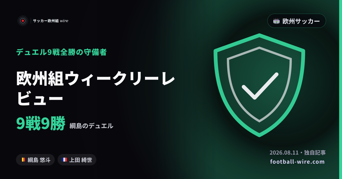 欧州組ウィークリーレビュー|8月3日-9日 綱島悠斗、デュエル9戦9勝