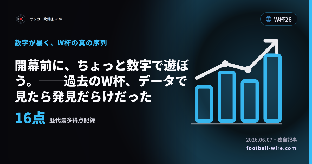 開幕前に、ちょっと数字で遊ぼう。──過去のW杯、データで見たら発見だらけだった