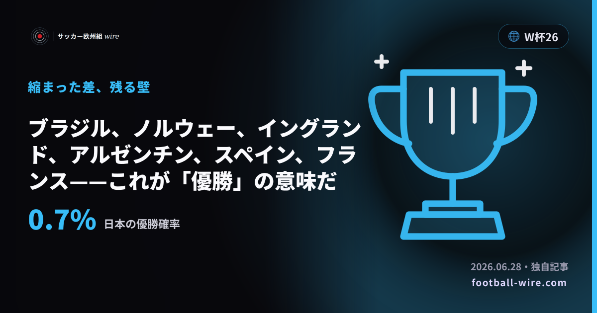 ブラジル、ノルウェー、イングランド、アルゼンチン、スペイン、フランス——これが「優勝」の意味だ