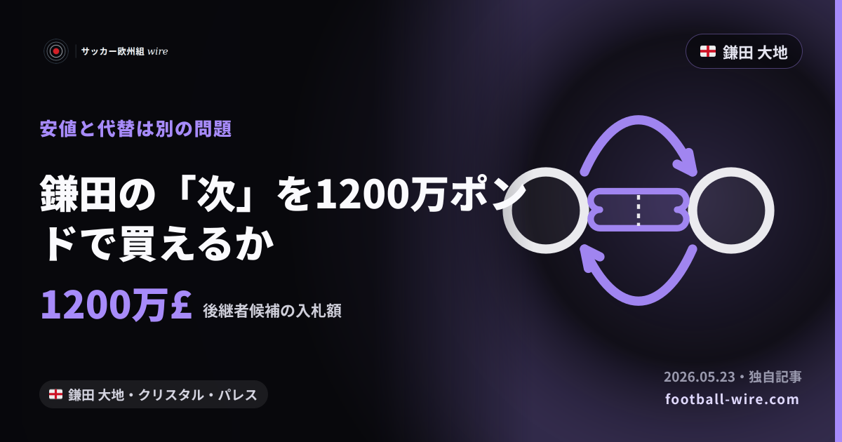 鎌田の「次」を1200万ポンドで買えるか
