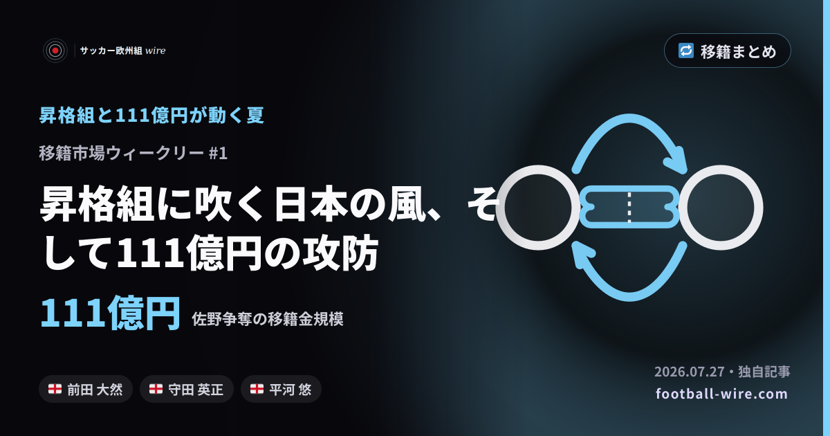 【移籍市場ウィークリー #1】昇格組に吹く日本の風、そして111億円の攻防