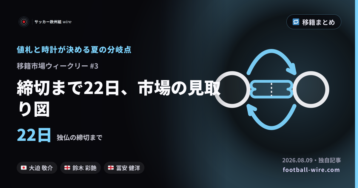 【移籍市場ウィークリー #3】締切まで22日、市場の見取り図