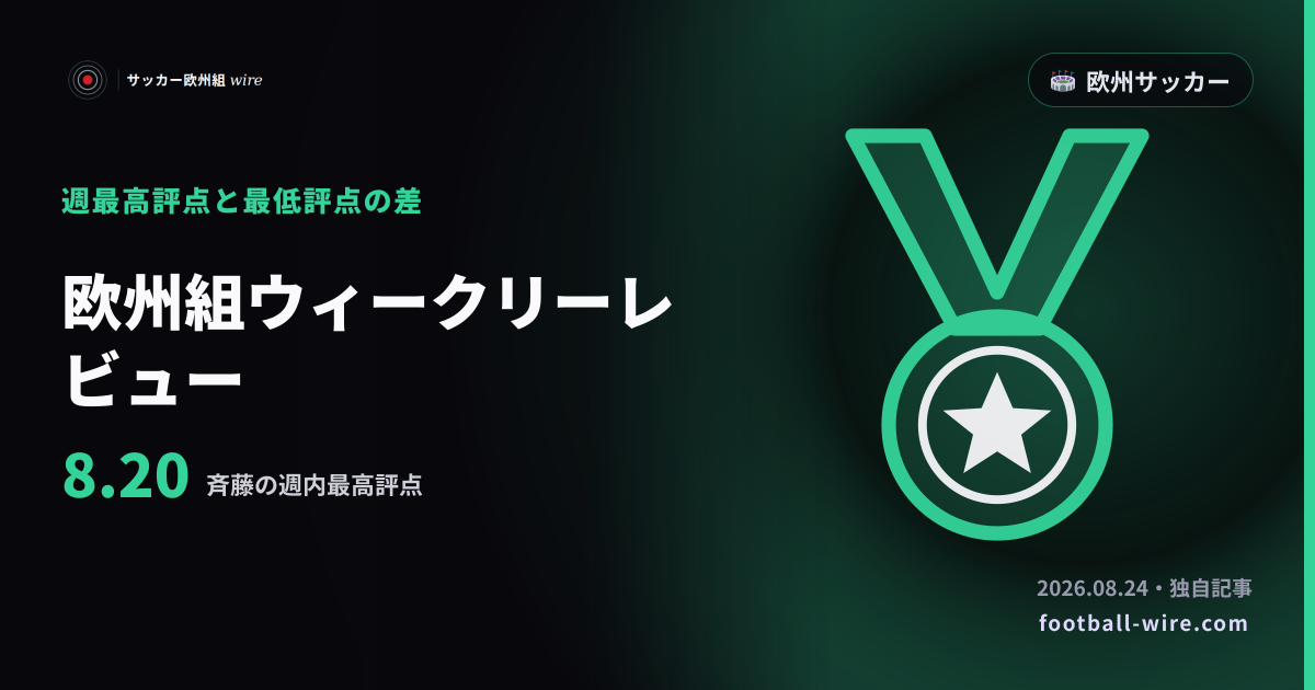 欧州組ウィークリーレビュー|8月17日-23日 斉藤光毅がChampionshipで評点8.20
