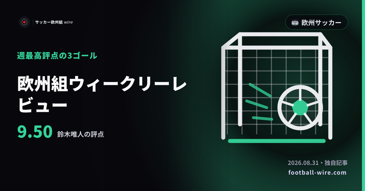 欧州組ウィークリーレビュー|8月24日-30日 鈴木唯人がBundesligaで評点9.50
