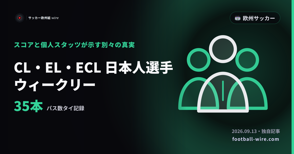 CL・EL・ECL 日本人選手ウィークリー|9月7日-13日 鈴木彩艶・佐野航大がパス35本タイ