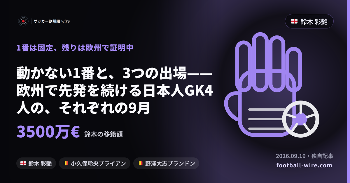 動かない1番と、3つの出場——欧州で先発を続ける日本人GK4人の、それぞれの9月